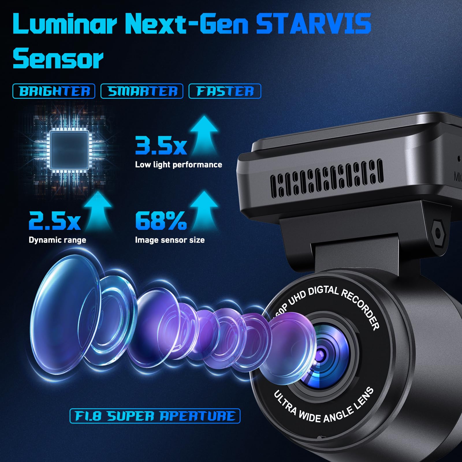 1080P Dash Cam with Night Vision, 170° Wide Angle & Parking Mode